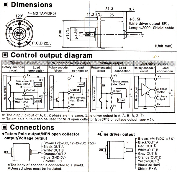 Encoder manufacturers,suppliers & dealers in Bangalore ,India